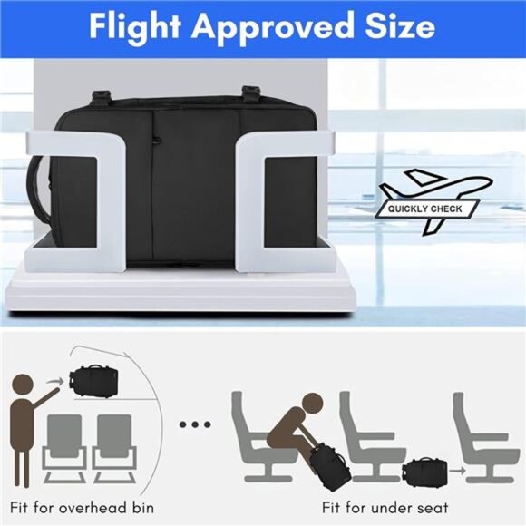 Travel Laptop Backpack for Men Women, Airplane Approved Travel Backpack - Picture 3 of 6